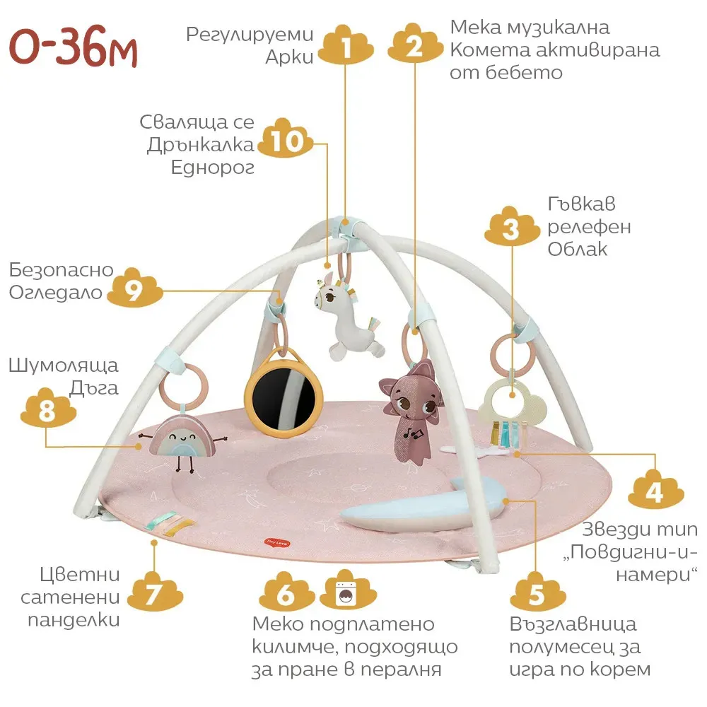 https://www.roshko.bg/media/catalog/product/cache/1/image/9df78eab33525d08d6e5fb8d27136e95/t/i/Tiny Love Активна гимнастика от серията Unicorn Wonderlands.webp