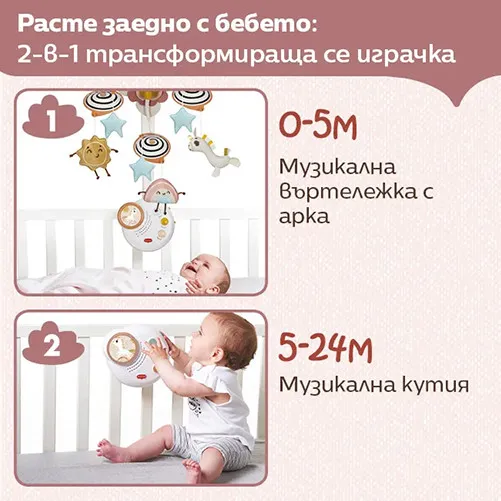 Tiny Love Unicorn Wonderlands – 2‑в‑1