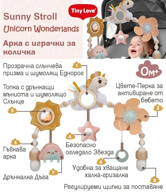 Гъвкава арка за количка Tiny Love Unicorn Wonderlands