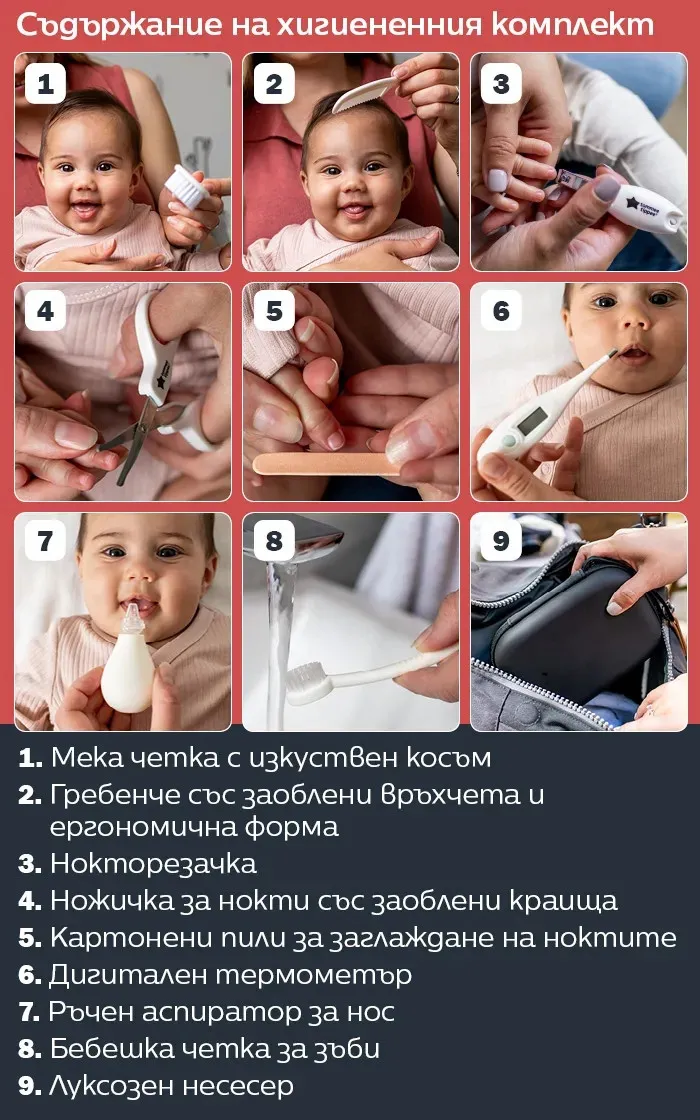Tommee Tippee Хигиенен комплект Care & Protect