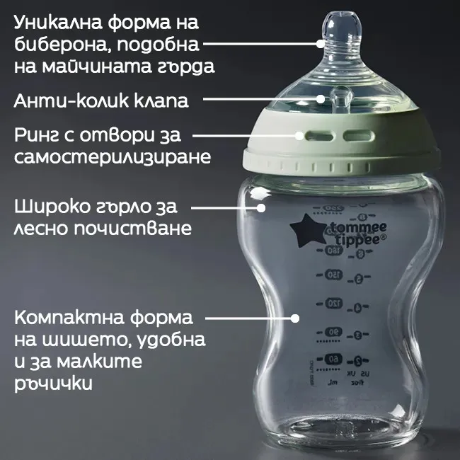 Стартов комплект за новородено Tommee Tippee Natural Start