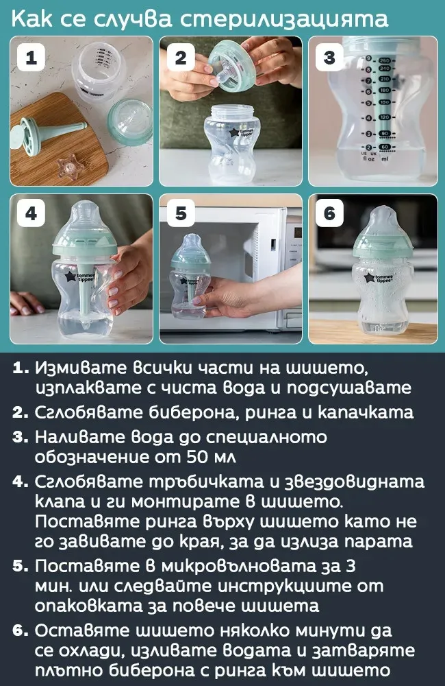 Комплект от 2 самостерилизиращи се шишета