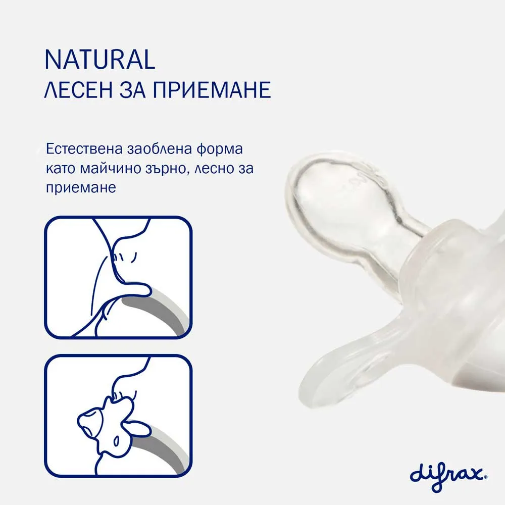 https://www.roshko.bg/media/catalog/product/cache/1/image/9df78eab33525d08d6e5fb8d27136e95/u/s/Difrax Pacifier Natural бебешка залъгалка 0-6 м 4.webp
