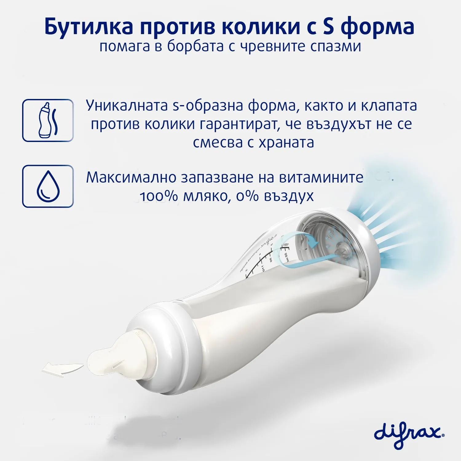 https://www.roshko.bg/media/catalog/product/cache/1/image/9df78eab33525d08d6e5fb8d27136e95/v/i/butilka-difrax-170-ml.webp
