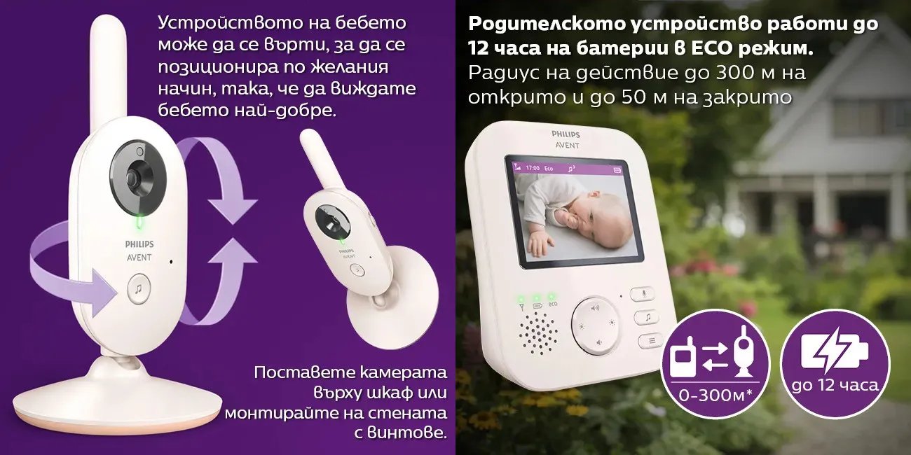 Дигитален видео бебефон Philips AVENT Advanced
