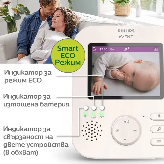 Дигитален видео бебефон Philips AVENT Advanced
