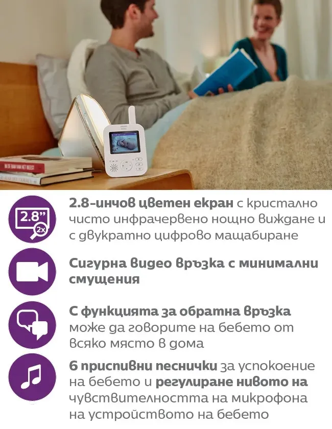 Дигитален видео бебефон Philips AVENT Advanced