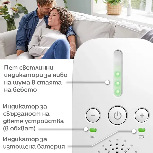 Philips AVENT DECT бебефон SCD502/26