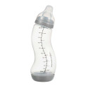Difrax Natural 1-2-3 дозираща бутилка 250 мл