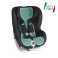 AirCuddle COOL SEAT подложка против изпотяване за столче за кола от група 1 - Jade Green