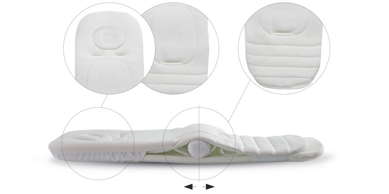 inglesina Trilogy Quattro Welkome Pad