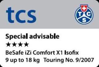 tcs
