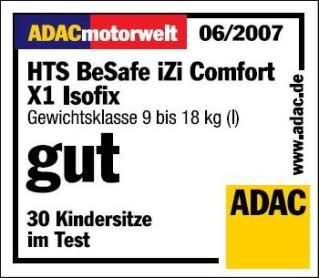 adac