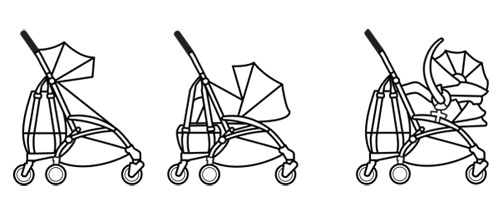 BabyZen The Rolling Bag 