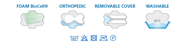 AirCuddle Bambio Safe Combo 2 в 1 ортопедичен матрак и непромокаем протектор с 3D структура