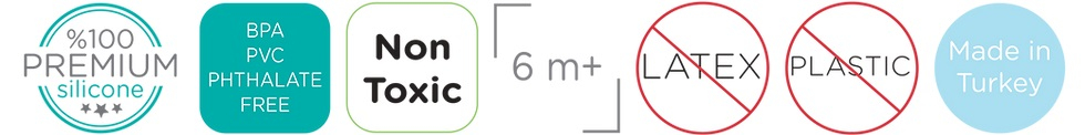 Basics-Plate